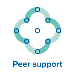 Foothold peer support icon