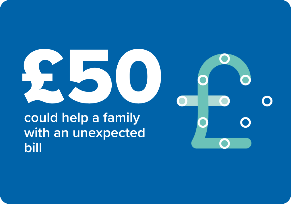 A graphic with a blue background showing a Foothold teal icon of a pound sterling symbol, which reads: "£50 could help a family with an unexpected bill."